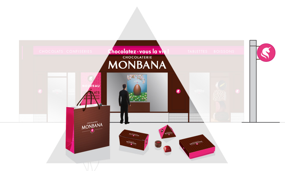 Retail + packagings Monbana